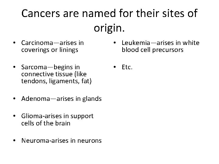 Cancers are named for their sites of origin. • Carcinoma—arises in coverings or linings Cancers are named for their sites of origin. • Carcinoma—arises in coverings or linings