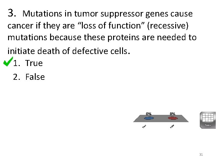 3. Mutations in tumor suppressor genes cause cancer if they are “loss of function” 3. Mutations in tumor suppressor genes cause cancer if they are “loss of function”