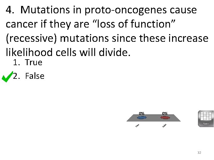 4. Mutations in proto-oncogenes cause cancer if they are “loss of function” (recessive) mutations 4. Mutations in proto-oncogenes cause cancer if they are “loss of function” (recessive) mutations