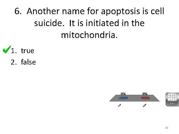 6. Another name for apoptosis is cell suicide. It is initiated in the mitochondria. 6. Another name for apoptosis is cell suicide. It is initiated in the mitochondria.