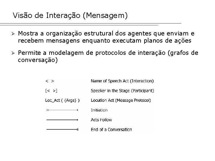 Visão de Interação (Mensagem) Ø Mostra a organização estrutural dos agentes que enviam e