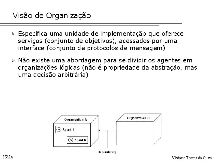 Visão de Organização Ø Especifica uma unidade de implementação que oferece serviços (conjunto de