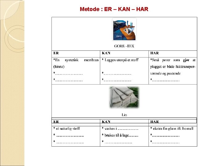 Metode : ER – KAN – HAR 