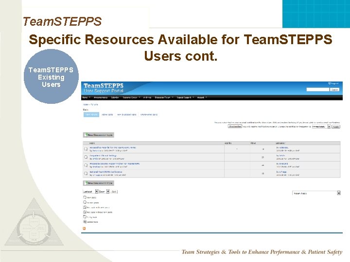 Team. STEPPS Specific Resources Available for Team. STEPPS Users cont. Team. STEPPS Existing Users