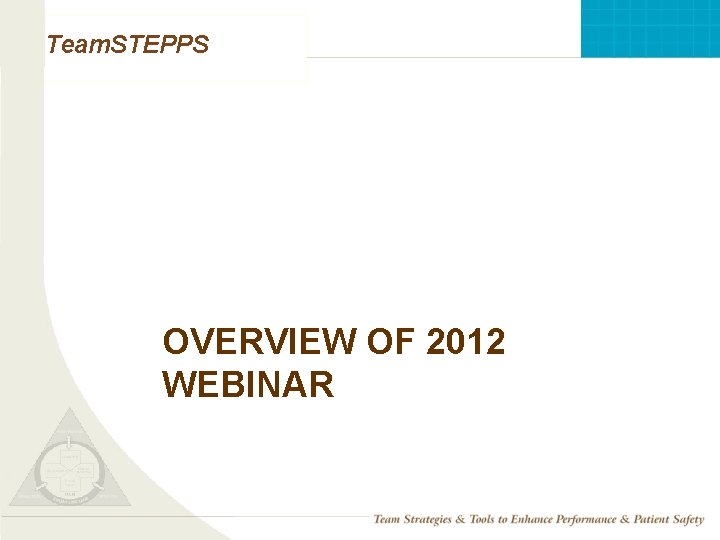 Team. STEPPS OVERVIEW OF 2012 WEBINAR Mod 1 05. 2 Page 19 TEAMSTEPPS 05.