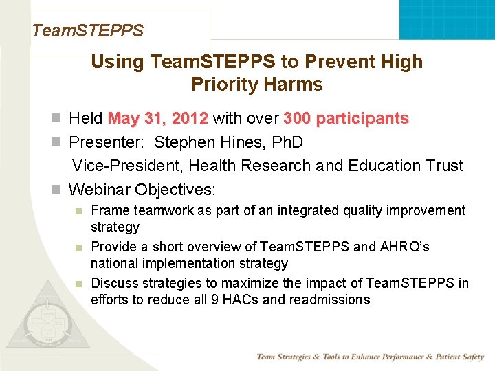 Team. STEPPS Using Team. STEPPS to Prevent High Priority Harms n Held May 31,