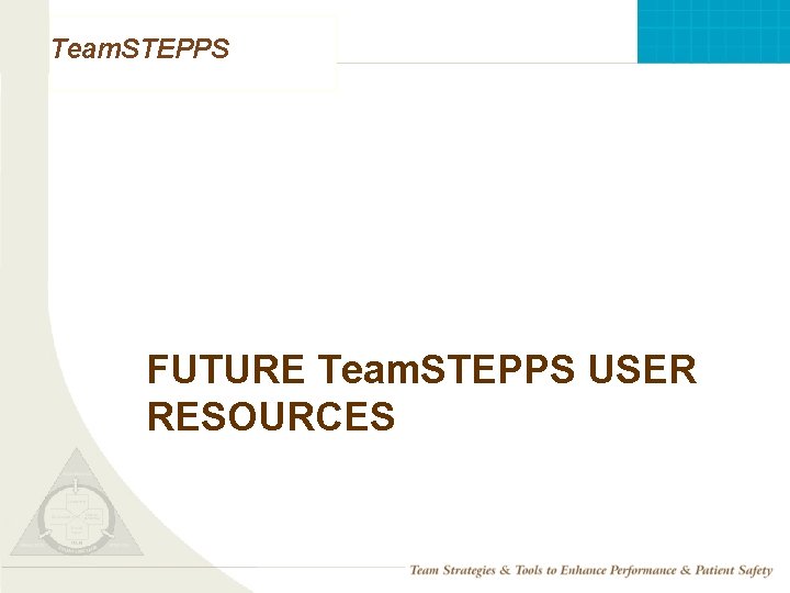 Team. STEPPS FUTURE Team. STEPPS USER RESOURCES Mod 1 05. 2 Page 22 TEAMSTEPPS