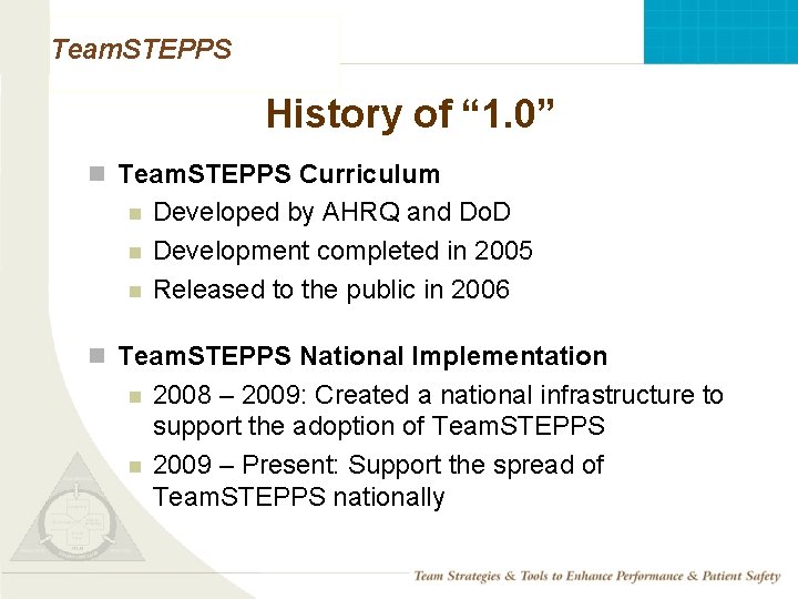 Team. STEPPS History of “ 1. 0” n Team. STEPPS Curriculum n n n