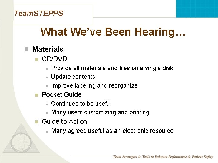 Team. STEPPS What We’ve Been Hearing… n Materials n CD/DVD n n Pocket Guide