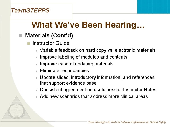 Team. STEPPS What We’ve Been Hearing… n Materials (Cont’d) n Instructor Guide n n