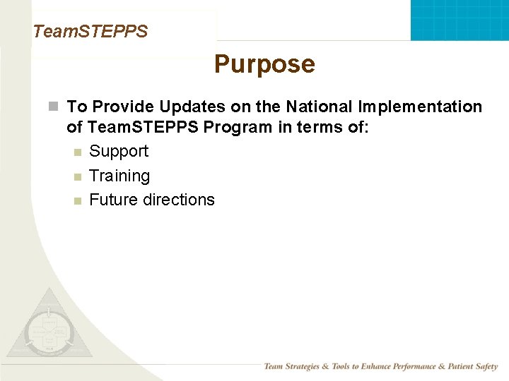 Team. STEPPS Purpose n To Provide Updates on the National Implementation of Team. STEPPS