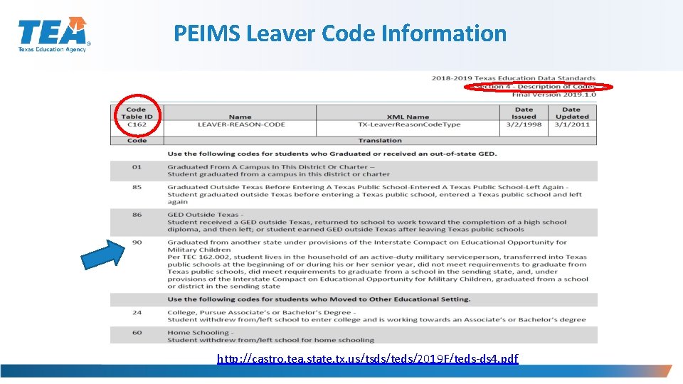 PEIMS Leaver Code Information http: //castro. tea. state. tx. us/tsds/teds/2019 F/teds-ds 4. pdf 