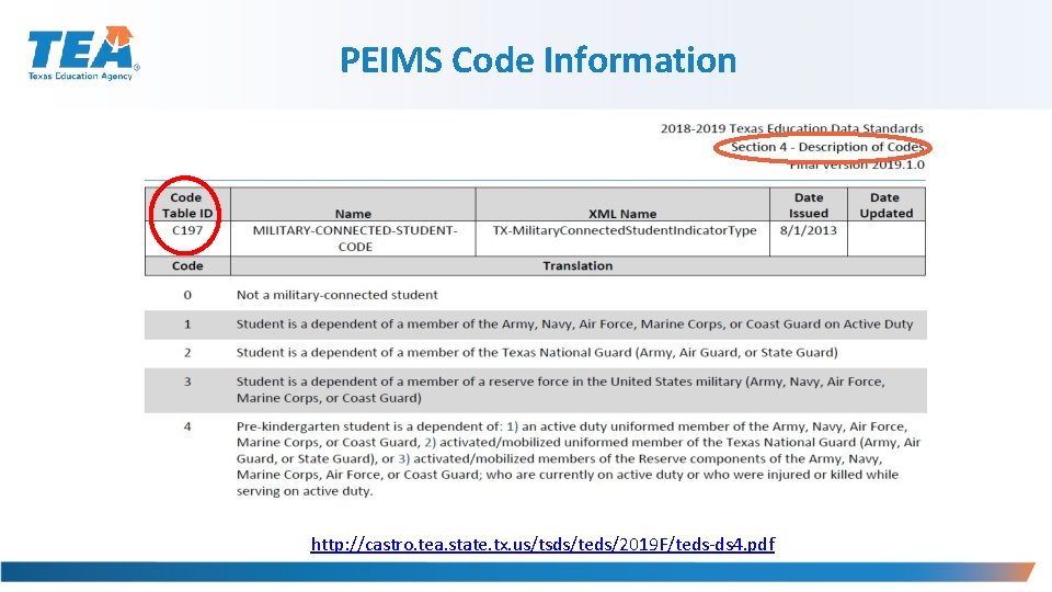 PEIMS Code Information http: //castro. tea. state. tx. us/tsds/teds/2019 F/teds-ds 4. pdf 