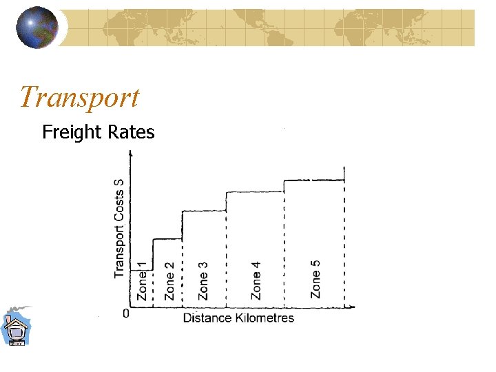 Transport Freight Rates 