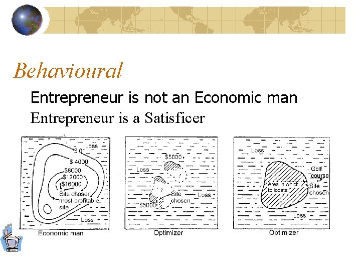 Behavioural Entrepreneur is not an Economic man Entrepreneur is a Satisficer 