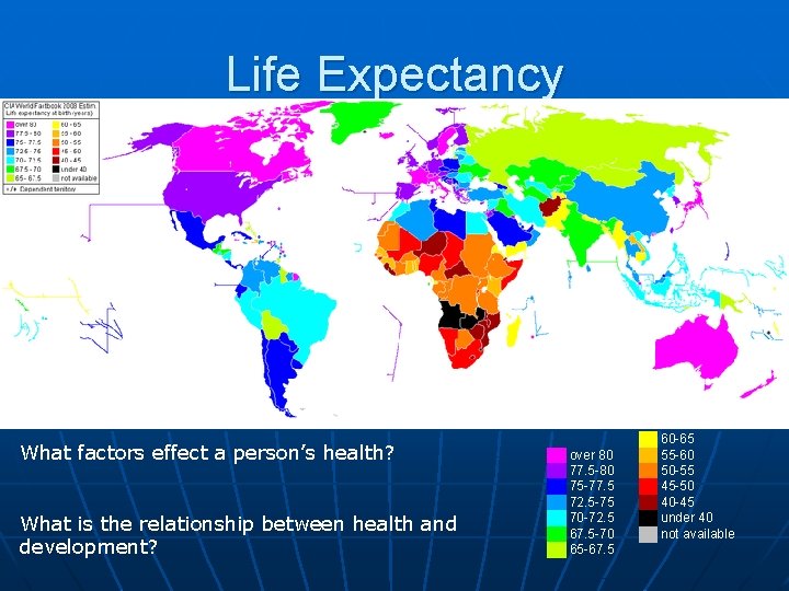 Life Expectancy What factors effect a person’s health? What is the relationship between health