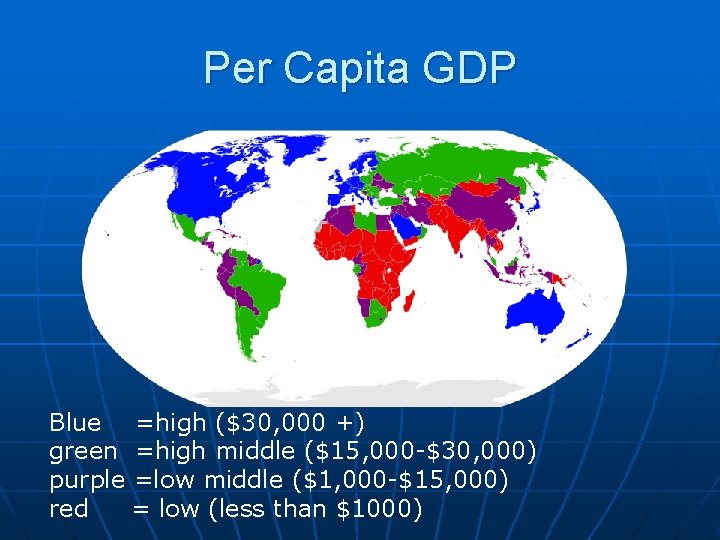 Per Capita GDP Blue =high ($30, 000 +) green =high middle ($15, 000 -$30,