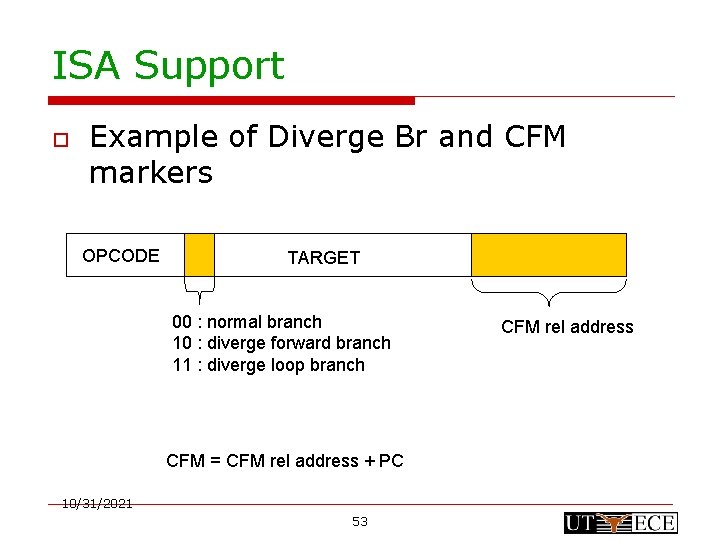 ISA Support o Example of Diverge Br and CFM markers OPCODE TARGET 00 :