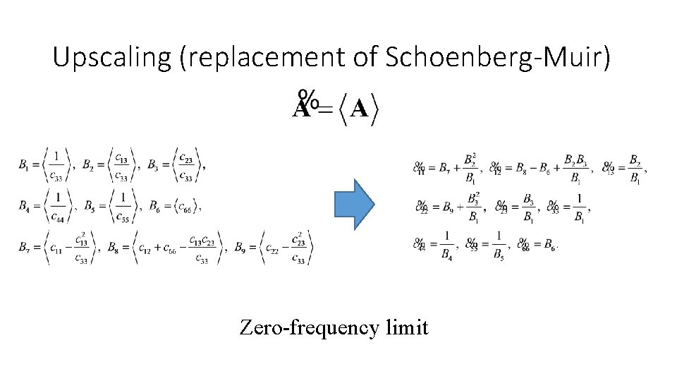 Upscaling (replacement of Schoenberg-Muir) Zero-frequency limit 