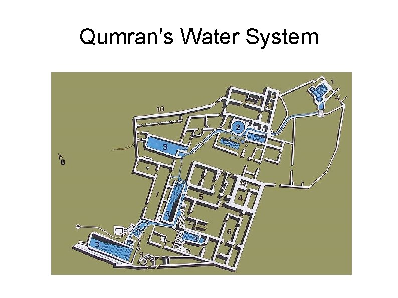 Qumran's Water System 