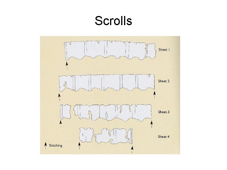 Scrolls 