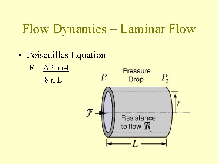 Flow Dynamics – Laminar Flow • Poiseuilles Equation F = ΔP л r 8