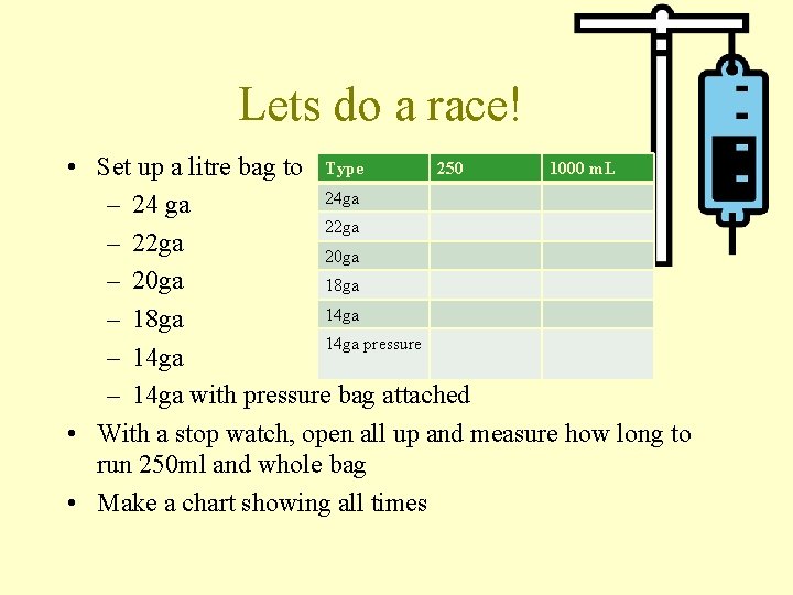 Lets do a race! 250 1000 m. L • Set up a litre bag