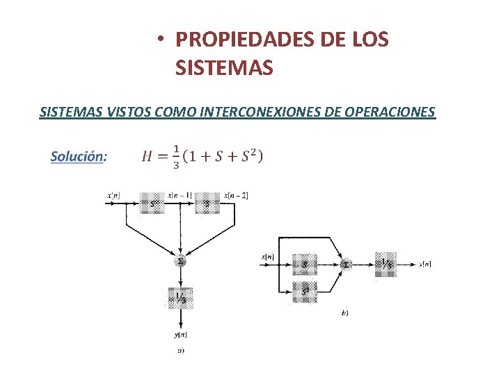  • PROPIEDADES DE LOS SISTEMAS VISTOS COMO INTERCONEXIONES DE OPERACIONES 