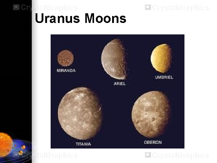 Uranus Moons 