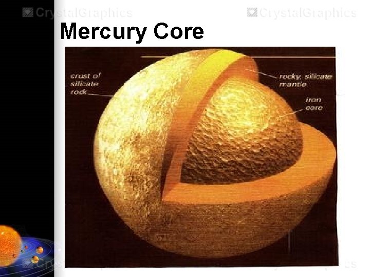 Mercury Core 