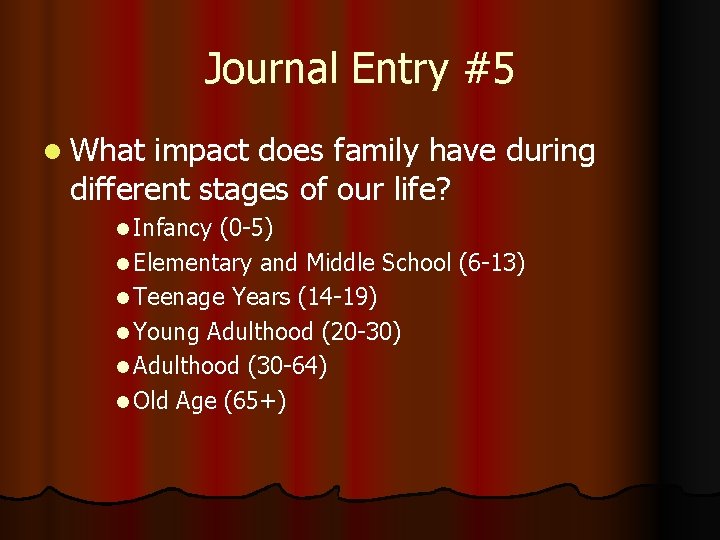 Journal Entry #5 l What impact does family have during different stages of our