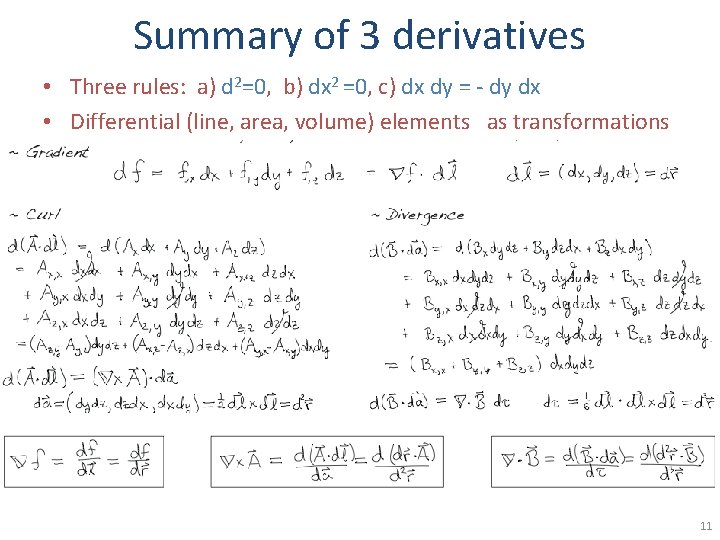 Summary of 3 derivatives • Three rules: a) d 2=0, b) dx 2 =0,