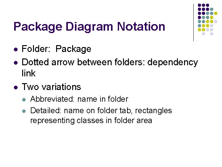 Package Diagram Notation l l l Folder: Package Dotted arrow between folders: dependency link