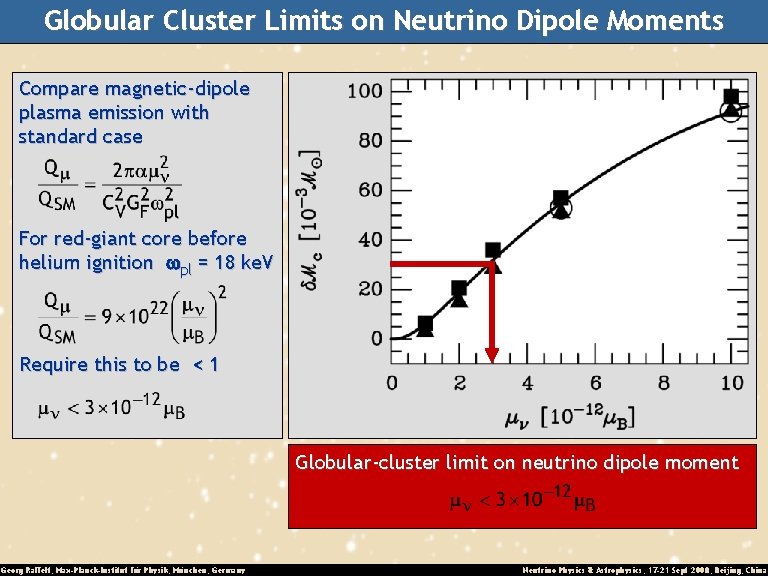 Globular Cluster Limits on Neutrino Dipole Moments Compare magnetic-dipole plasma emission with standard case