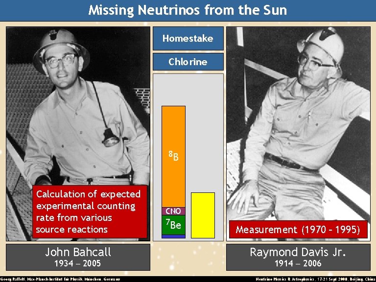 Missing Neutrinos from the Sun Homestake Chlorine 8 B Calculation of expected experimental counting