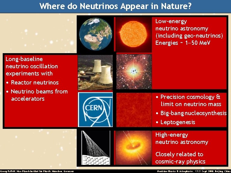 Where do Neutrinos Appear in Nature? Low-energy neutrino astronomy (including geo-neutrinos) Energies ~ 1