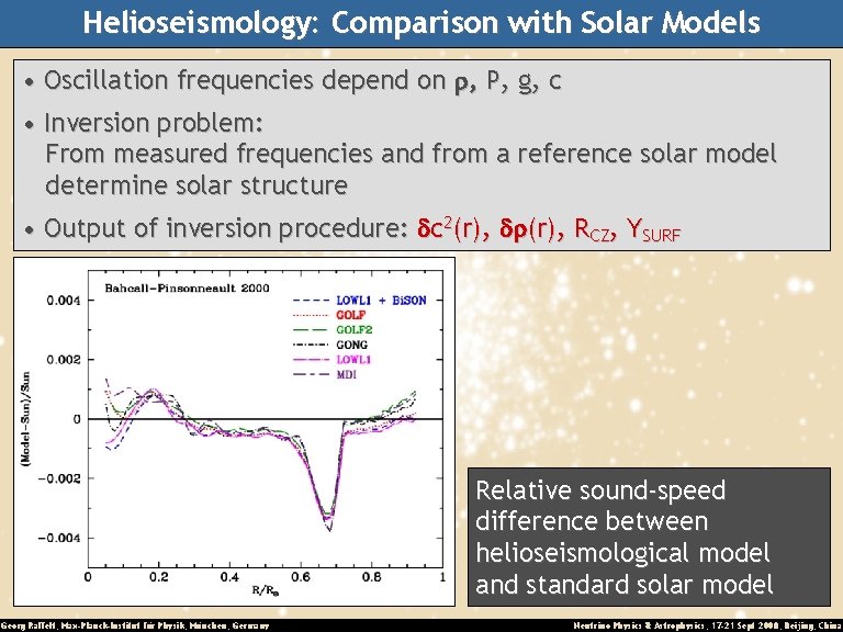 Helioseismology: Comparison with Solar Models • Oscillation frequencies depend on r, P, g, c