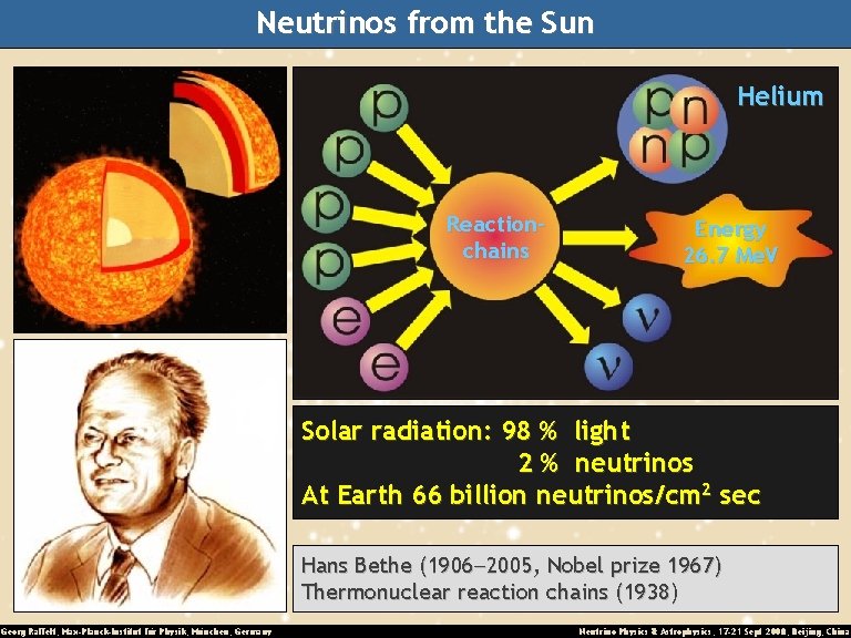 Neutrinos from the Sun Helium Reactionchains Energy 26. 7 Me. V Solar radiation: 98