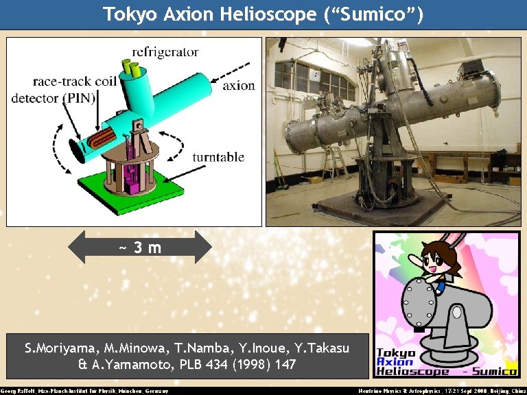 Tokyo Axion Helioscope (“Sumico”) ~3 m S. Moriyama, M. Minowa, T. Namba, Y. Inoue,