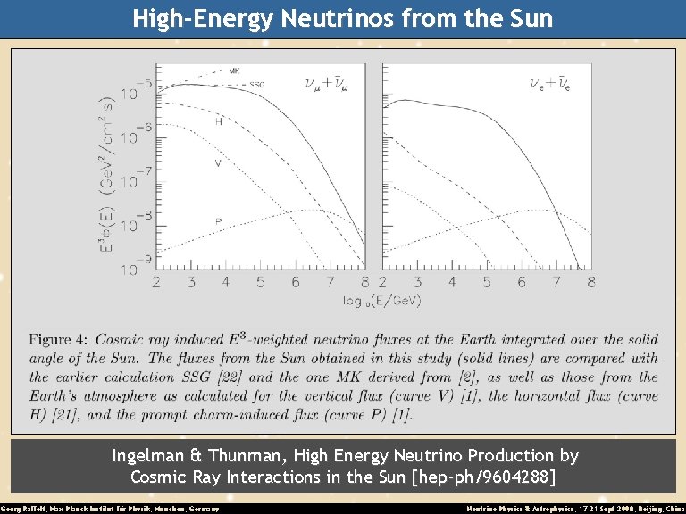 High-Energy Neutrinos from the Sun Ingelman & Thunman, High Energy Neutrino Production by Cosmic