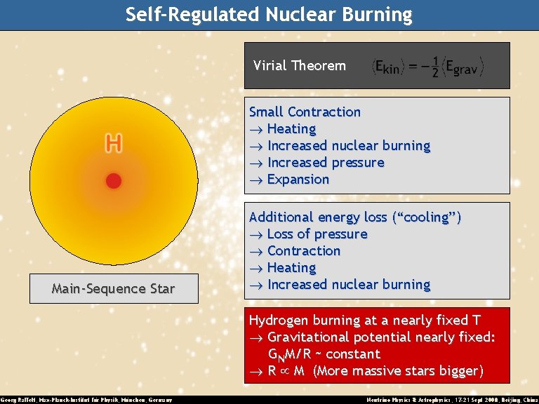 Self-Regulated Nuclear Burning Virial Theorem Small Contraction Heating Increased nuclear burning Increased pressure Expansion