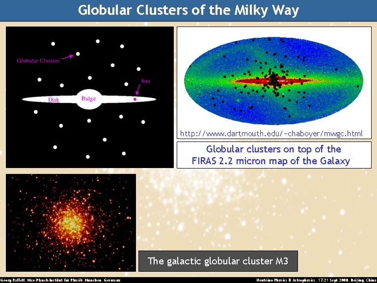 Globular Clusters of the Milky Way http: //www. dartmouth. edu/~chaboyer/mwgc. html Globular clusters on