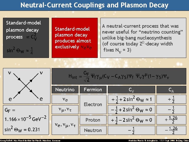 Neutral-Current Couplings and Plasmon Decay Standard-model plasmon decay process Standard-model plasmon decay produces almost