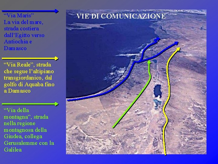 “Via Maris” La via del mare, strada costiera dall’Egitto verso Antiochia e Damasco “Via