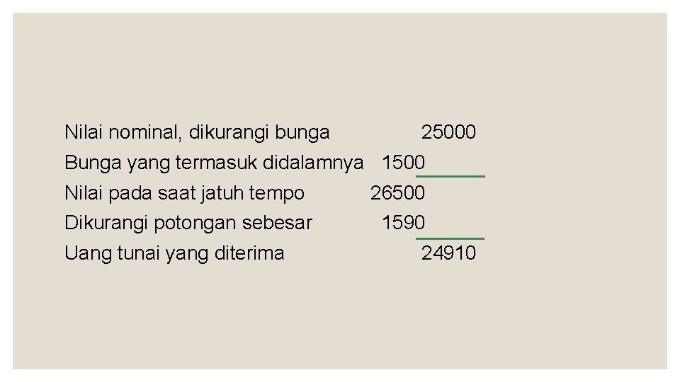 Nilai nominal, dikurangi bunga 25000 Bunga yang termasuk didalamnya 1500 Nilai pada saat jatuh
