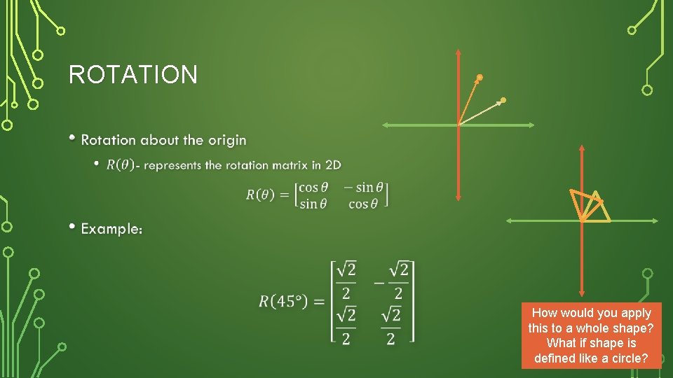 ROTATION • How would you apply this to a whole shape? What if shape