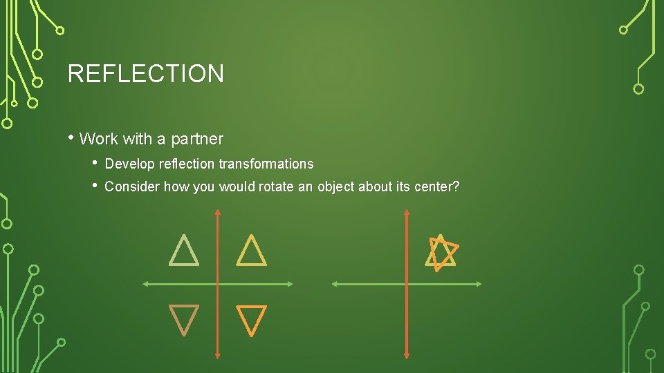 REFLECTION • Work with a partner • • Develop reflection transformations Consider how you