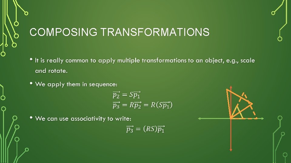 COMPOSING TRANSFORMATIONS • 