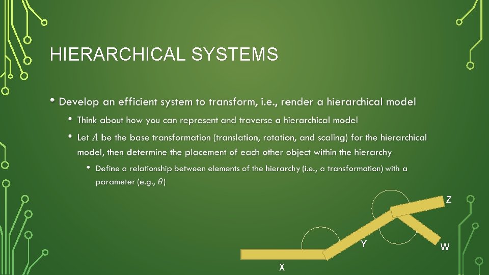 HIERARCHICAL SYSTEMS • Z Y X W 