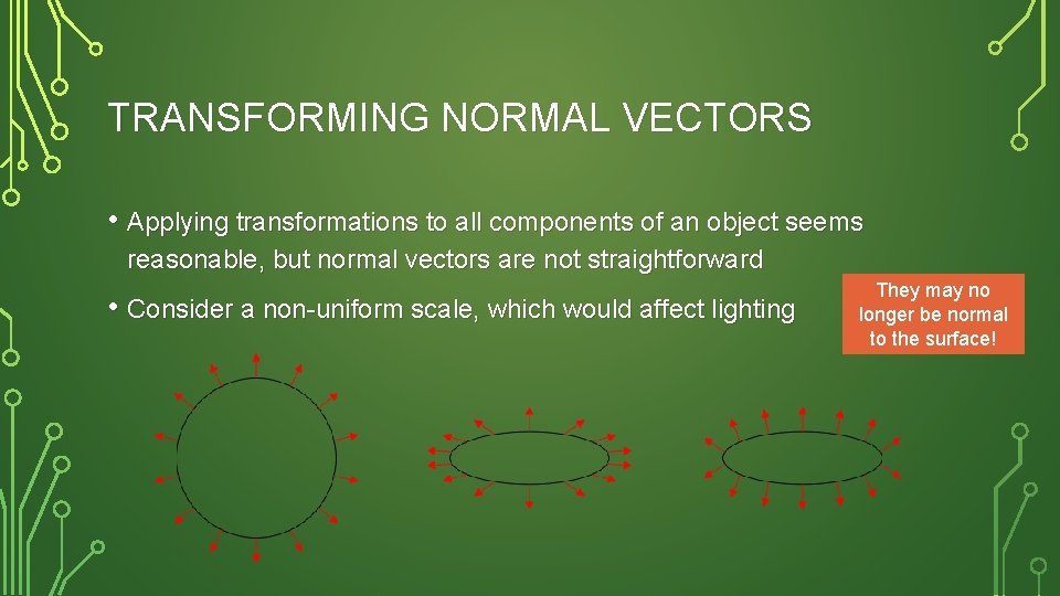 TRANSFORMING NORMAL VECTORS • Applying transformations to all components of an object seems reasonable,